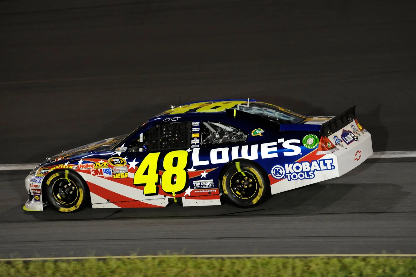 Jimmie Johnson
