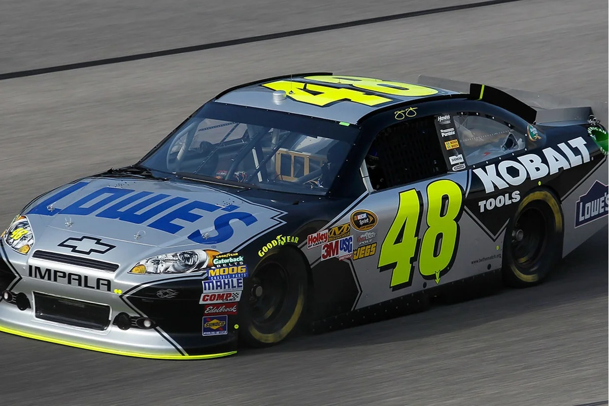 Jimmie Johnson