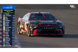 Floyd Mayweather Shocks NASCAR Fans by Unretiring Team Owner Role